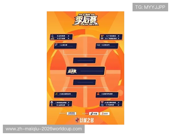 CBA战术板:解析流行战术与球队打法_20260526125052 CBA战术板:解析流行战术与球队打法_20260526125052